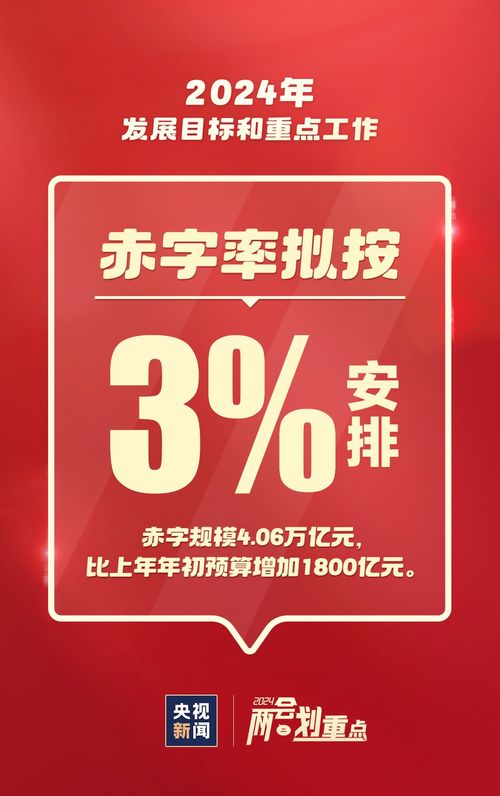 信息技术咨询服务 2024重点任务速览，你我皆是数字时代参与者